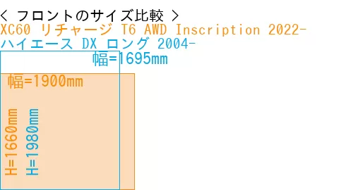 #XC60 リチャージ T6 AWD Inscription 2022- + ハイエース DX ロング 2004-